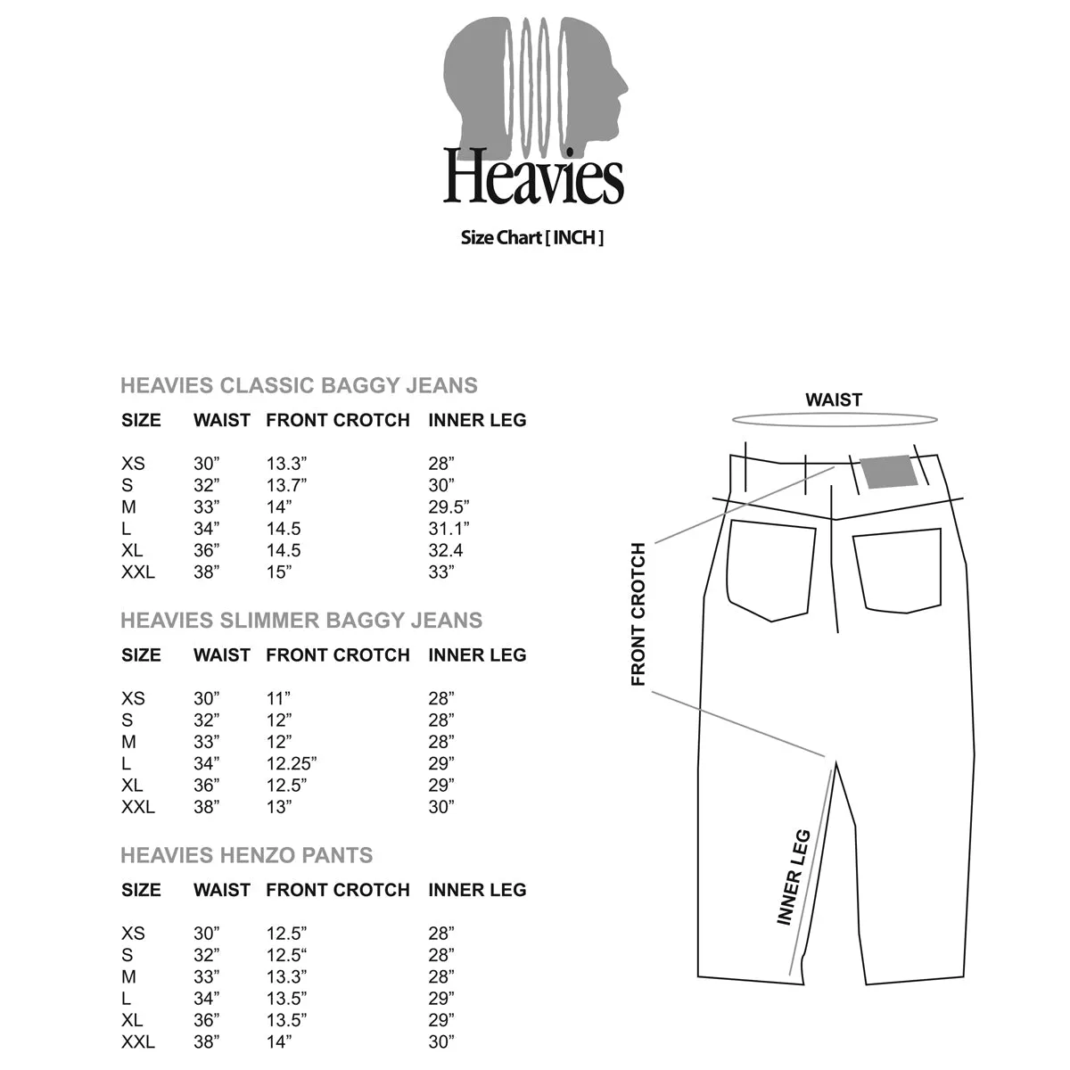Heavies Jeans / washed green
